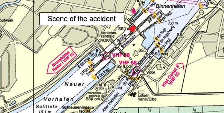 BSU report on the collision between cargo vessel and lock gate at  Brunsbüttel - SAFETY4SEA