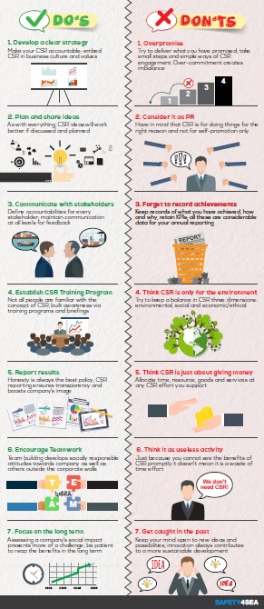 Do’s and Don’ts for CSR