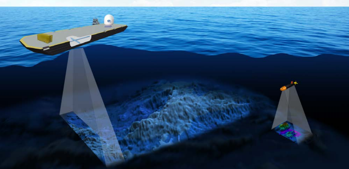 New Project To Map Ocean Floor By 2030 Safety4sea