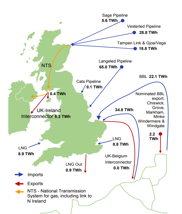 UK imports of LNG decrease in Q1 2018