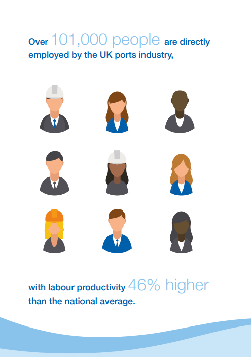 A series of infographics highlights economic value of UK ports