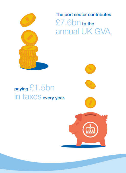 A series of infographics highlights economic value of UK ports