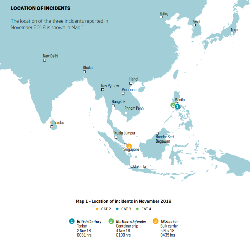 ReCAAP ISC: Piracy in Asia drops 15% for January-November 2018