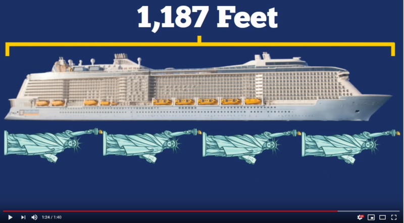 biggest cruise ship 2019