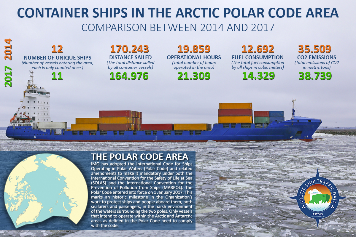 Watch: Arctic Council launches ship traffic data