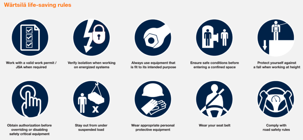 Wärtsilä&#8217;s 10 rules to ensure safety