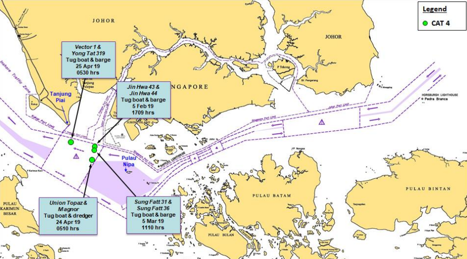 Singapore Strait