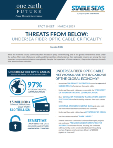 Key threats for underwater fiber-optic cable networks