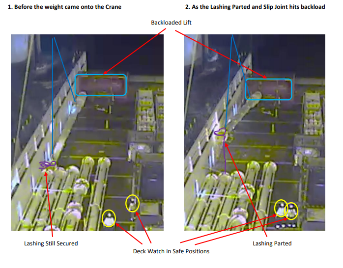 Lessons Learned: Info on cargo securing should be re-read
