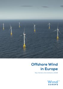 Europe&#8217;s offshore wind capacity increases to 18,499 MW