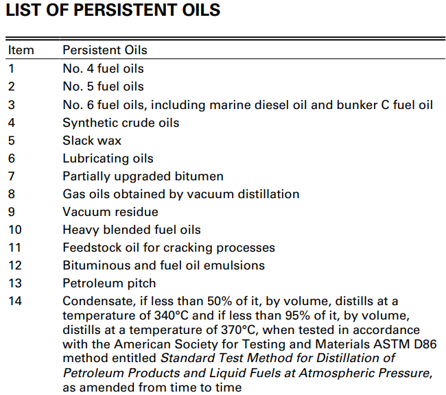 Canadian oil tanker moratorium act sees Royal Assent