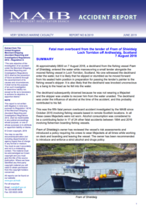 Man overboard fatality linked to alcohol