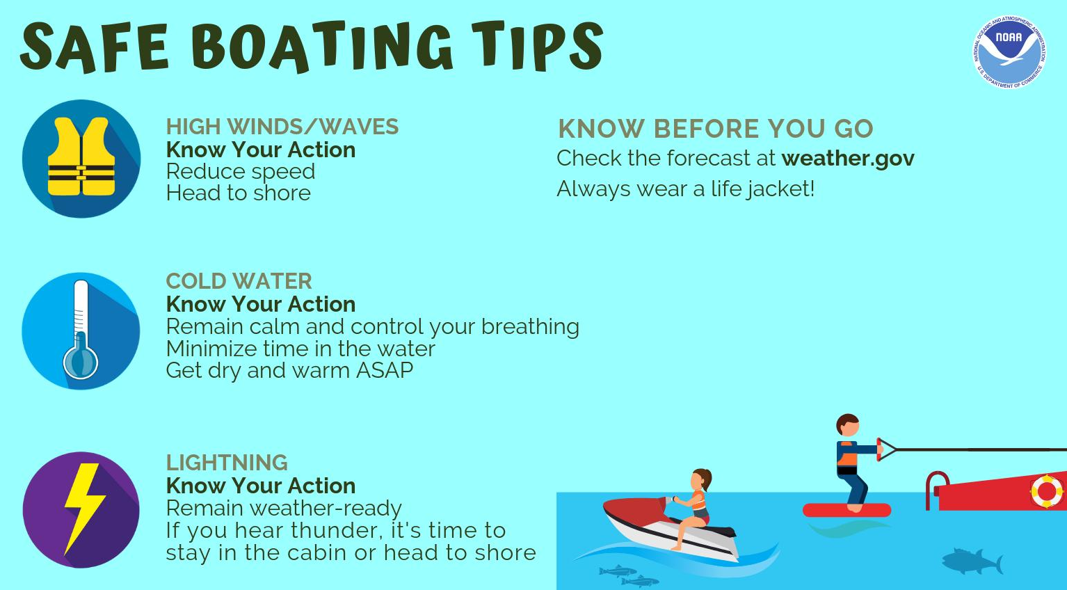 Infographic: Safe boating tips