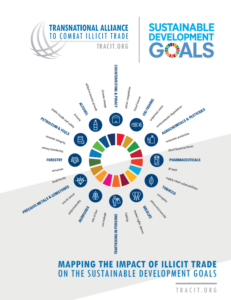 How illicit trade impedes UN Sustainable Development Goals