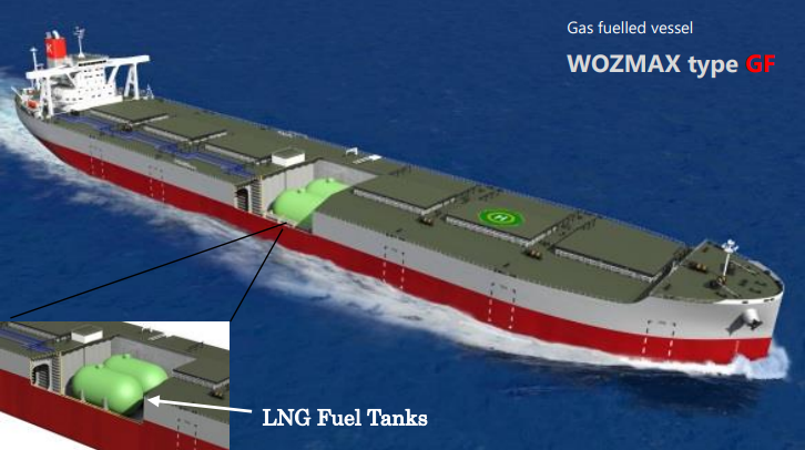 K Line acquires AIP for LNG fuelled carrier concept design