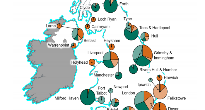 UK Ports Record Steady Performance During 2018 SAFETY4SEA   Uk Ports 700x375 