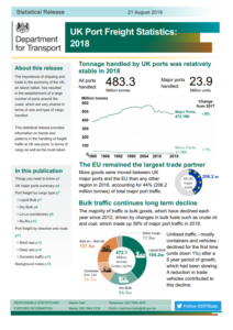 UK ports record steady performance during 2018