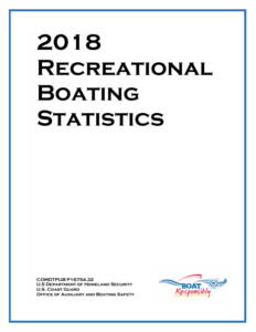 Alcohol the main contributing factor in fatal US boating accidents