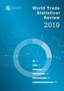 WTO: Trends in global trade 2018