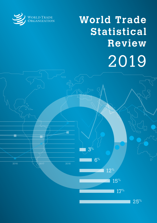 Trade statistics. WTO- International trade statistics. World trade Statistical Review 2022. International trade statistics 2021. World trade Statistical Review 2022 Table.