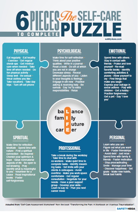 Building Resilience Take Care Of Yourself Safety4sea