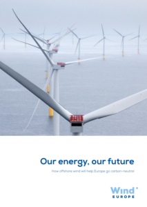 EU&#8217;s offshore wind goals are easy to achieve