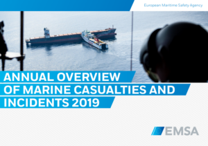 3,174 maritime casualties and incidents reported in 2019