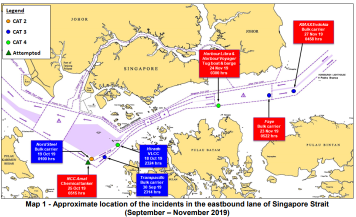 ReCAAP ISC warning: Singapore Strait incidents continue