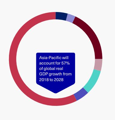 IUMI: Marine insurance market future remains uncertain