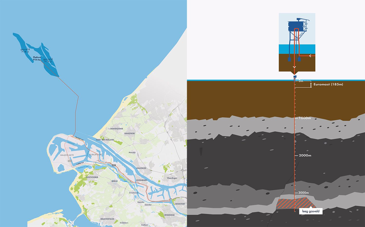 Carbon Capture and Storage project Porthos a step closer