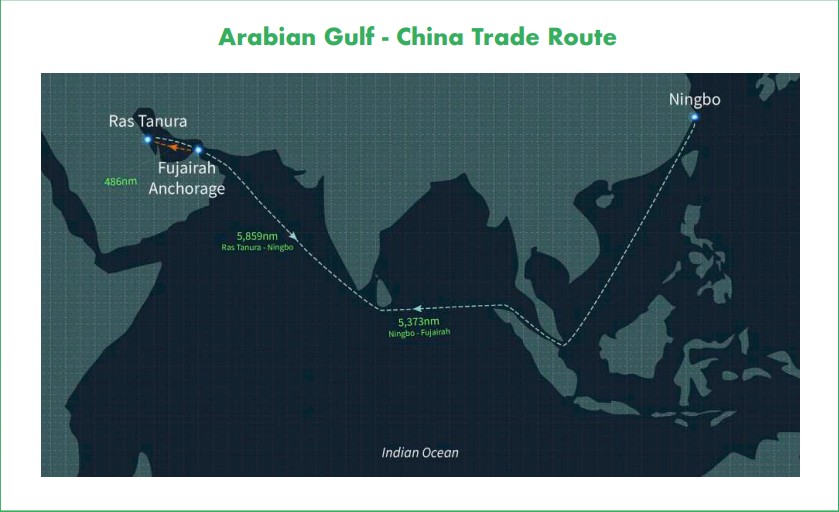 LNG delivers strong return on investment for VLCCs, study says