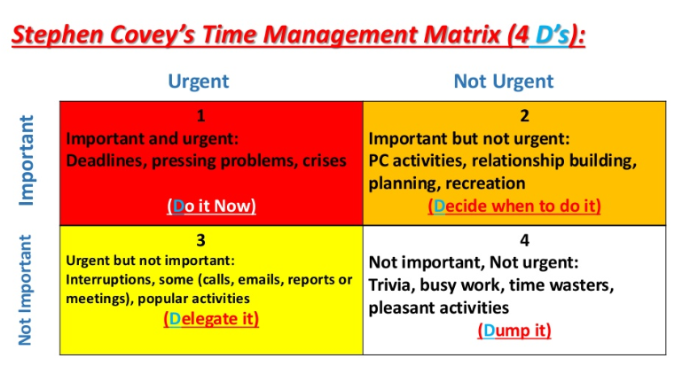 Understanding Fatigue: Why workload is an increasing concern