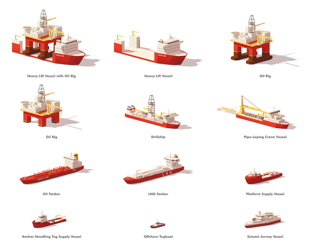 Do you know how many types of ships exist?