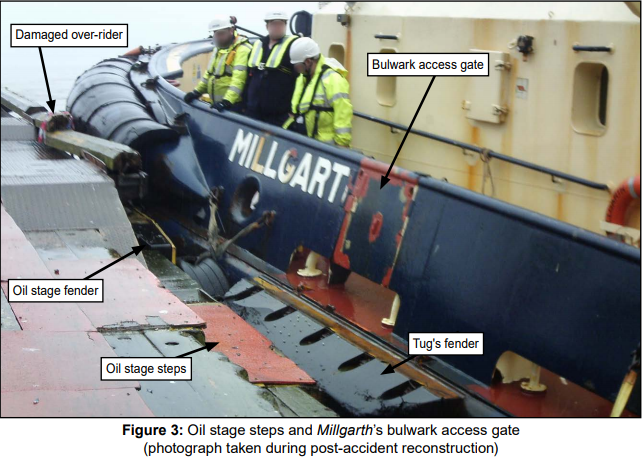 UK MAIB Investigation report: Accessing a tug via the oil stage fenders can lead to fatal incident