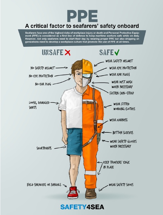 PPE SAFETY4SEA FOR WEB 