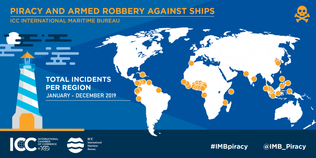 Gulf of Guinea crew kidnappings hit a record high in 2019 while piracy drops globally