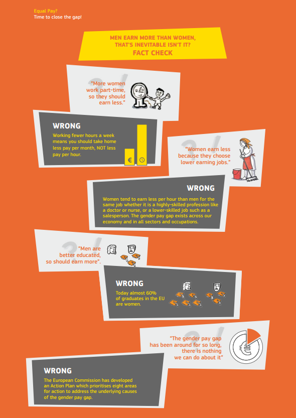 Infographic Myths Around The Gender Pay Gap Safety4sea 7130