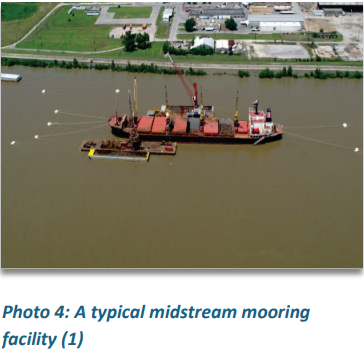 Potential hazards when anchoring and mooring in Mississippi river