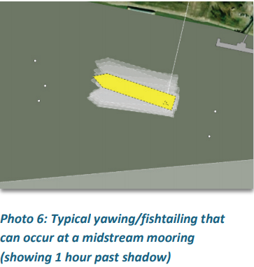 Potential hazards when anchoring and mooring in Mississippi river