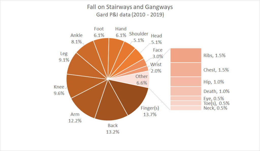 stairs-1024x597.jpg