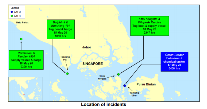 Attacks against ships increasing in Straits of Malacca and Singapore