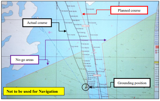 Case Study: Poor pilot – master communication and passage plan deviation result to vessel grounding