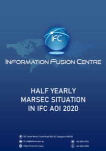 IFC report shows 867 incidents for first half of 2020