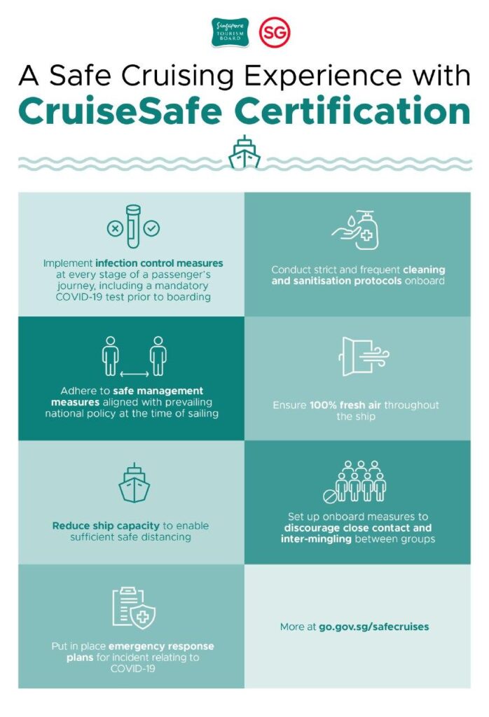 Singapore Tourism Board launches CruiseSafe certification for resumption of cruising