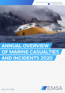 EMSA overview of marine casualties: 21 lost ships and 60 fatalities in 2019