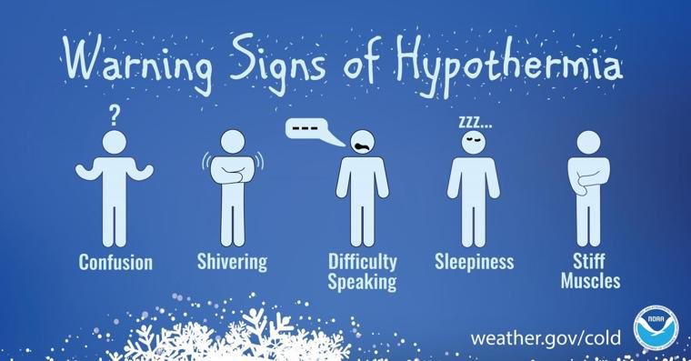 USCG: Warning signs of hypothermia