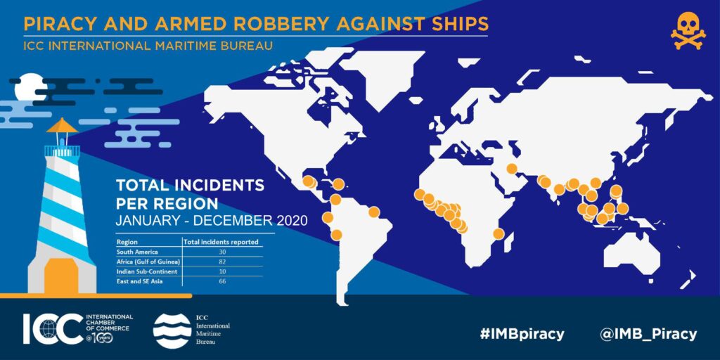 IMB: Gulf of Guinea records highest ever number of crew kidnappings in 2020