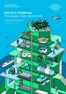 Tackling supply chain emissions is a game changer for climate change, report says