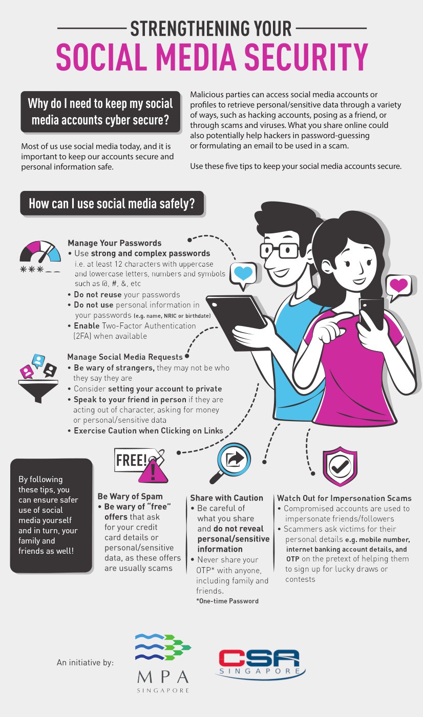 Social media - Get Cyber Safe