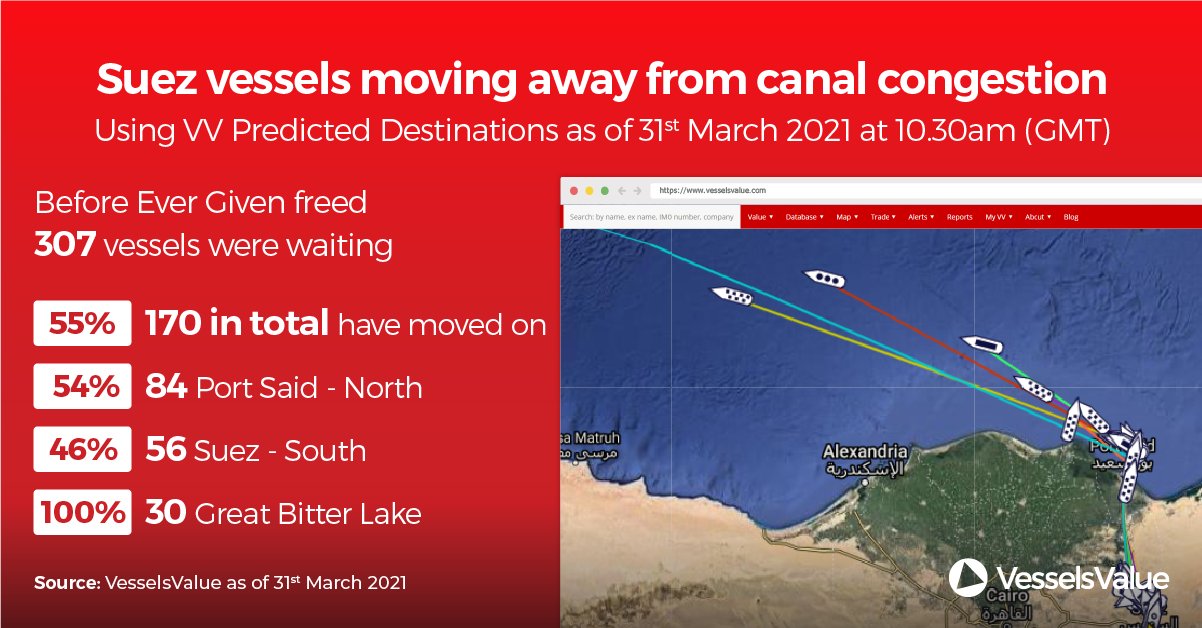 ITF: Blocked Suez Canal highlights the importance of tug and towage workers